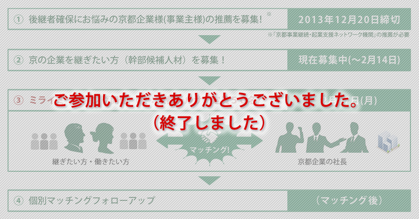 201402_end