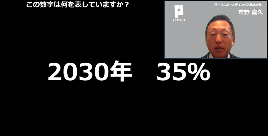 2.市野喜久様による基調講演・ワークショップ